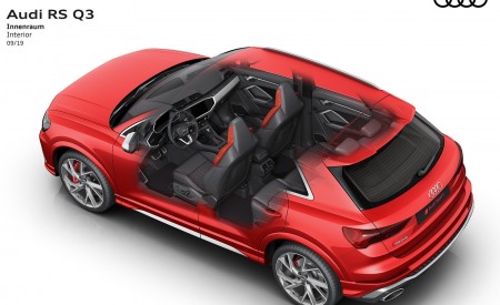 2020 Audi RS Q3 Interior Wallpapers 450x275 (93)