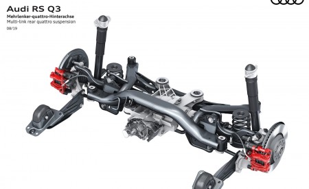 2020 Audi RS Q3 Multi-link rear quattro suspension Wallpapers 450x275 (109)