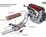 2020 Audi RS Q3 Sportback 2.5 TFSI with particulate soot trap Wallpapers 150x120
