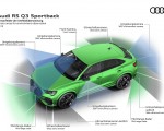 2020 Audi RS Q3 Sportback Sensor areas for environment observation Wallpapers 150x120