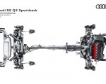 2020 Audi RS Q3 Sportback quattro drivetrain Wallpapers 150x120