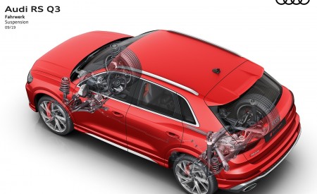 2020 Audi RS Q3 Suspension Wallpapers 450x275 (102)