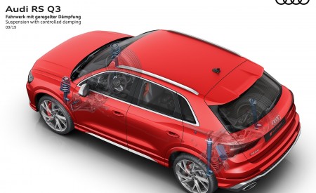 2020 Audi RS Q3 Suspension with controlled damping Wallpapers 450x275 (103)