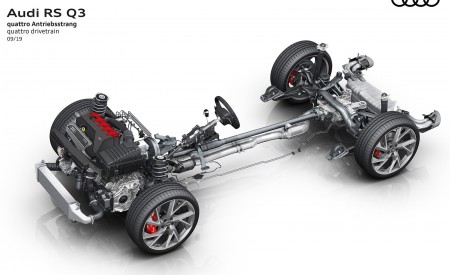2020 Audi RS Q3 quattro drivetrain Wallpapers 450x275 (108)