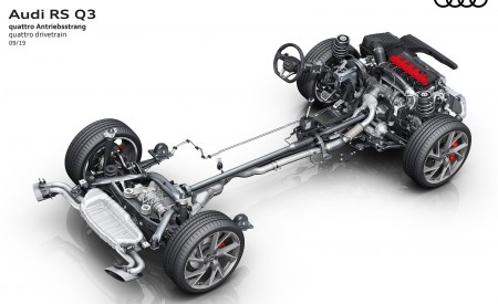 2020 Audi RS Q3 quattro drivetrain Wallpapers 450x275 (106)