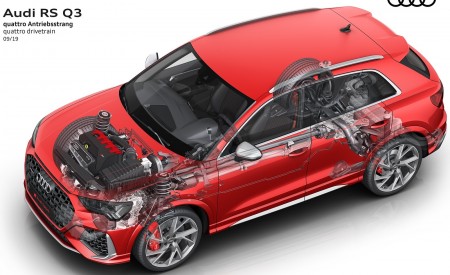 2020 Audi RS Q3 quattro drivetrain Wallpapers 450x275 (99)