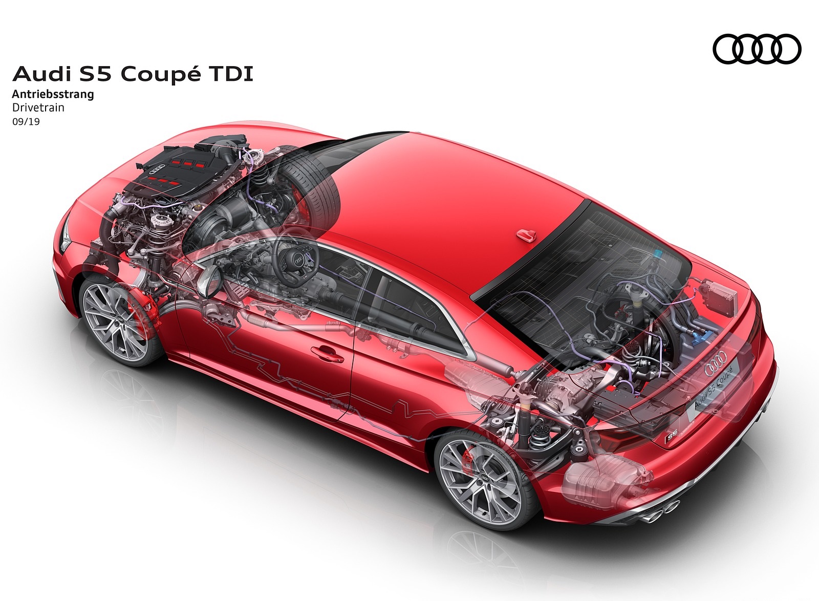 2020 Audi S5 Coupe TDI Drivetrain Wallpapers (15)