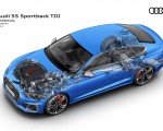 2020 Audi S5 Sportback TDI Drivetrain Wallpapers 150x120