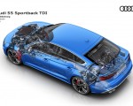 2020 Audi S5 Sportback TDI Drivetrain Wallpapers 150x120