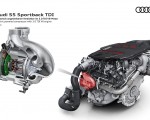 2020 Audi S5 Sportback TDI Electric powered compressor with 3.0 TDI V6 engine Wallpapers 150x120