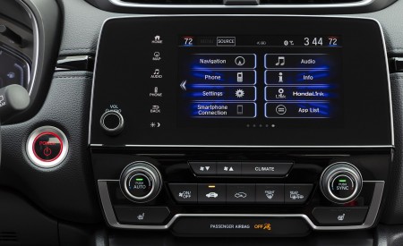 2020 Honda CR-V Hybrid Central Console Wallpapers  450x275 (100)