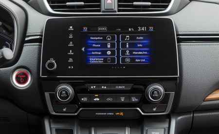 2020 Honda CR-V Hybrid Central Console Wallpapers 450x275 (102)