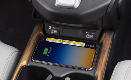 2020 Honda CR-V Hybrid Interior Detail Wallpapers 450x275 (108)