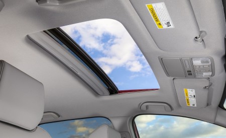 2020 Honda CR-V Hybrid Panoramic Roof Wallpapers 450x275 (112)
