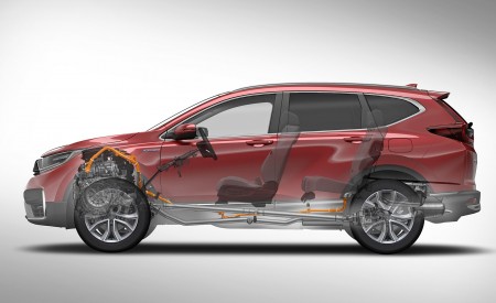 2020 Honda CR-V Hybrid Sideview Wallpapers 450x275 (125)