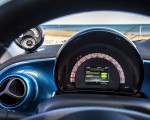 2020 Smart EQ ForFour Passion Line (Color: Steel Blue) Instrument Cluster Wallpapers 150x120