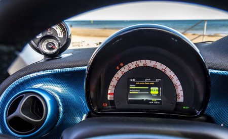 2020 Smart EQ ForFour Passion Line (Color: Steel Blue) Instrument Cluster Wallpapers 450x275 (70)