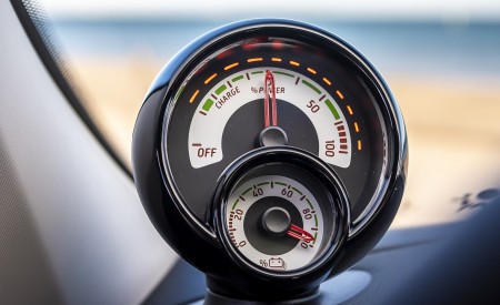 2020 Smart EQ ForFour Passion Line (Color: Steel Blue) Instrument Cluster Wallpapers 450x275 (71)