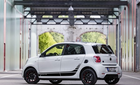 2020 Smart EQ ForFour Rear Three-Quarter Wallpapers 450x275 (18)