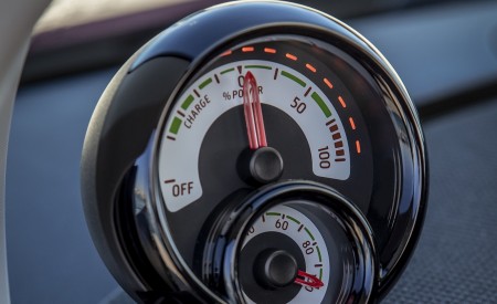 2020 Smart EQ ForTwo Cabrio Prime Line (Color: Carmine Red) Instrument Cluster Wallpapers 450x275 (54)