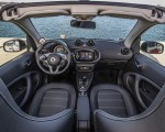 2020 Smart EQ ForTwo Cabrio Prime Line (Color: Carmine Red) Interior Cockpit Wallpapers 150x120 (58)