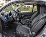 2020 Smart EQ ForTwo Cabrio Pulse Line (Color: Graphite Grey Matt) Interior Wallpapers 150x120