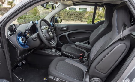 2020 Smart EQ ForTwo Cabrio Pulse Line (Color: Graphite Grey Matt) Interior Wallpapers 450x275 (98)