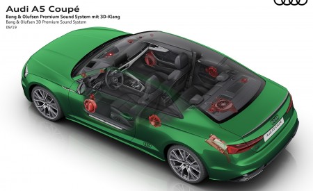 2020 Audi A5 Coupe Bang and Olufsen 3D Premium Sound System Wallpapers 450x275 (33)