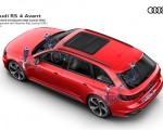 2020 Audi RS 4 Avant Suspension with Dynamic Ride Control (DRC) Wallpapers 150x120