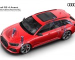 2020 Audi RS 4 Avant Suspension with Dynamic Ride Control (DRC) Wallpapers 150x120