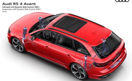 2020 Audi RS 4 Avant Suspension with Dynamic Ride Control (DRC) Wallpapers 450x275 (87)