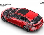2020 Audi RS 4 Avant quattro drivetrain Wallpapers 150x120