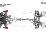 2020 Audi RS 4 Avant quattro drivetrain Wallpapers 150x120