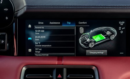 2020 Porsche Taycan 4S (Color: Carrara White Metallic) Central Console Wallpapers 450x275 (181)