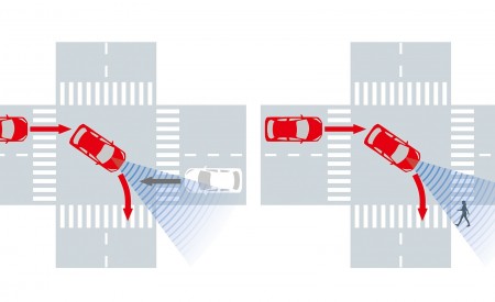 2020 Toyota Yaris Pre-Collision Warning System Wallpapers 450x275 (33)