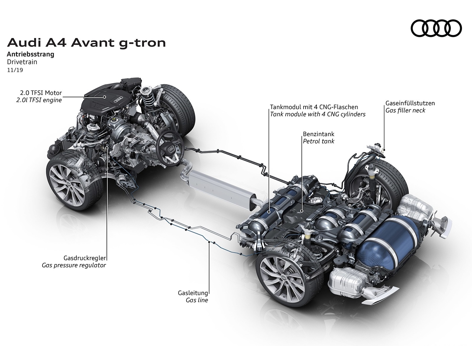 2020 Audi A4 Avant g-tron Drivetrain Wallpapers (14)