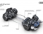 2020 Audi A5 Sportback g-tron Drivetrain Wallpapers 150x120