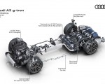2020 Audi A5 Sportback g-tron Drivetrain Wallpapers 150x120