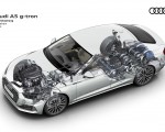 2020 Audi A5 Sportback g-tron Drivetrain Wallpapers 150x120