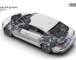 2020 Audi A5 Sportback g-tron Drivetrain Wallpapers 150x120