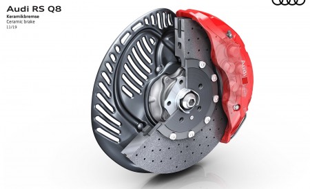 2020 Audi RS Q8 Ceramic brake Wallpapers 450x275 (174)