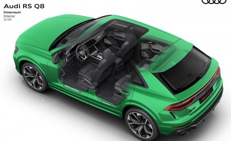 2020 Audi RS Q8 Interior Wallpapers 450x275 (160)