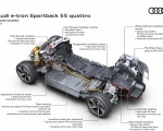 2020 Audi e-tron Sportback Acoustic insulation Wallpapers 150x120