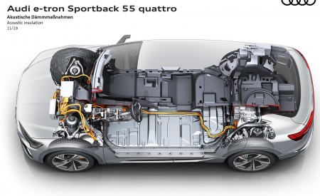 2020 Audi e-tron Sportback Acoustic insulation Wallpapers 450x275 (104)