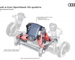 2020 Audi e-tron Sportback Acoustic measures front axle Wallpapers 150x120