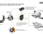 2020 Audi e-tron Sportback Brake recuperation with the integrated brake control system (iBRS) Wallpapers 150x120