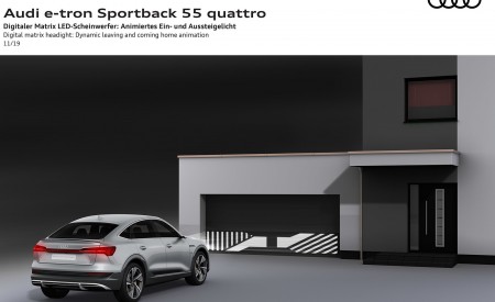 2020 Audi e-tron Sportback Digital matrix LED headlight Dynamic leaving and coming home animation Wallpapers 450x275 (144)