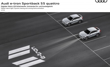 2020 Audi e-tron Sportback Digital matrix LED headlight Dynamic leaving and coming home animation Wallpapers 450x275 (141)