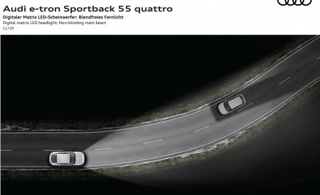2020 Audi e-tron Sportback Digital matrix LED headlight Non-blinding main beam Wallpapers 450x275 (139)