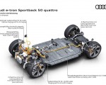 2020 Audi e-tron Sportback Electric drivetrain Wallpapers 150x120